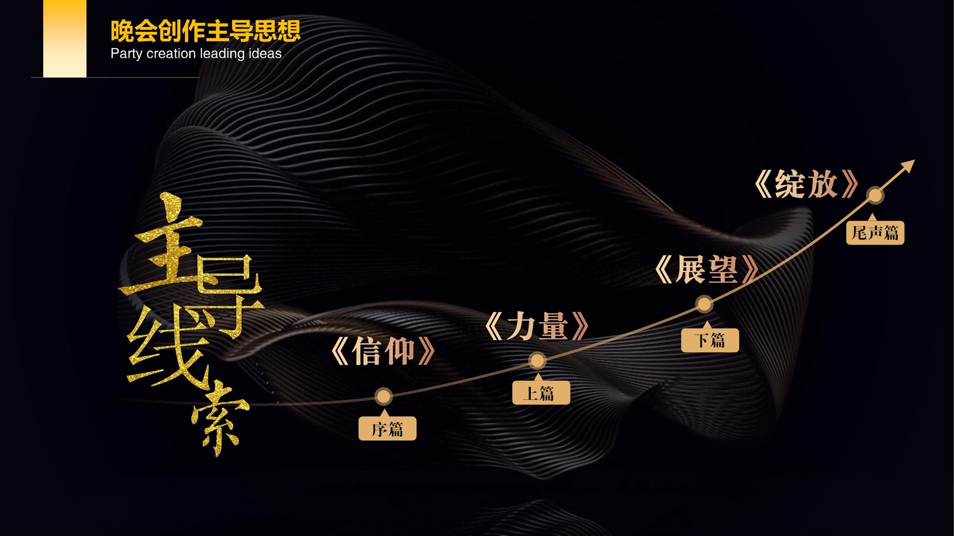 天启腾飞文化承办全国文化内容策划与运营高级研修班